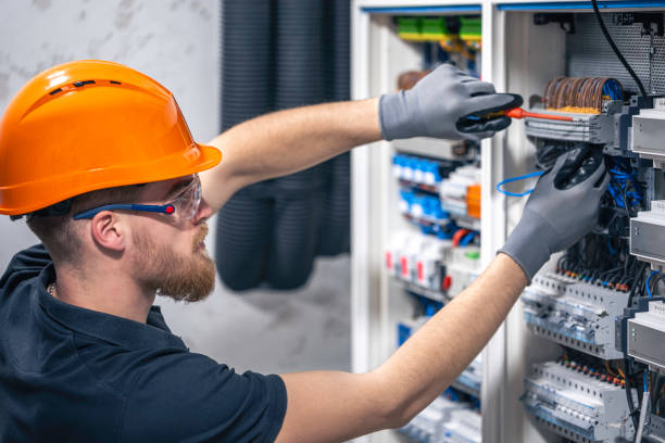 Best Electrical System Inspection  in Mp Pendleton South, CA